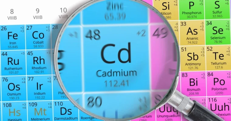 Diem-noi-bat-cua-Cadmium